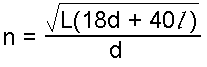 Number of turns formula